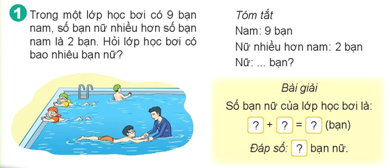 Bài số 1: Giải hoạt động câu 1 trang 50 SGK Toán 2 tập 1