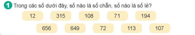 Bài số 1: Giải hoạt động câu 1 trang 12 SGK Toán 4 tập 1