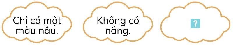 Câu 1: Gà con kể với các bạn thế nào về bầu trời trong quả trứng?