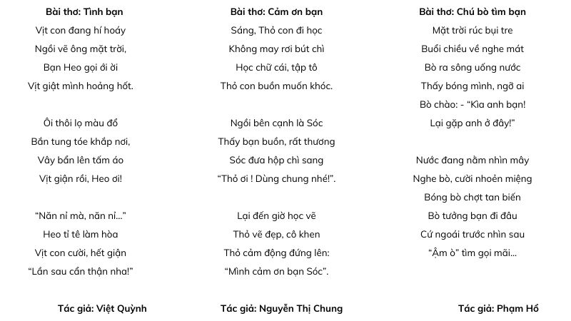 Câu 1: Tìm đọc một bài thơ về tình bạn. Khi đọc, chú ý những thông tin sau: