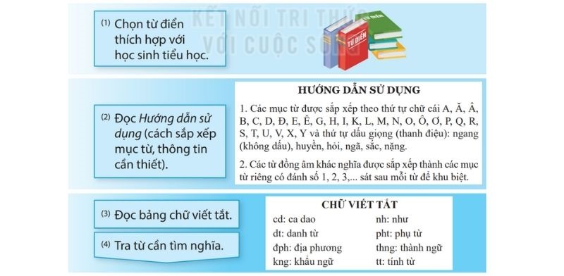 Câu 1 trang 64 sgk Tiếng Việt lớp 4 Tập 1