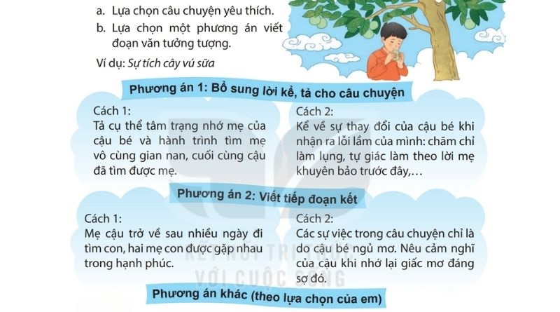 Câu 1 trang 83 sgk Tiếng Việt lớp 4 Tập 1