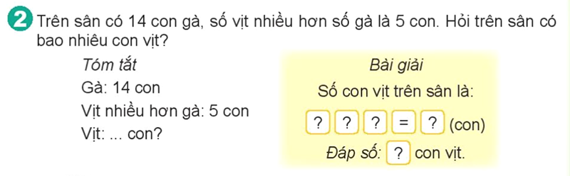 Bài số 2: Giải hoạt động câu 2 trang 51 SGK Toán 2 tập 1