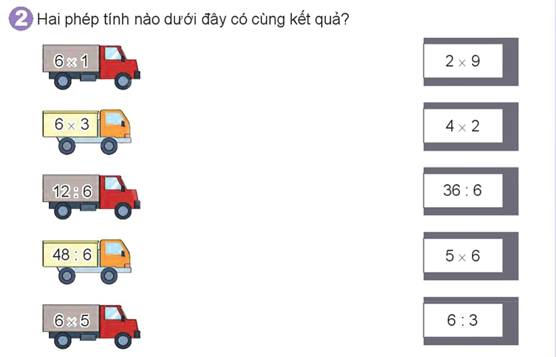 Bài số 2: Giải hoạt động câu 2 trang 29 SGK Toán 3 tập 1