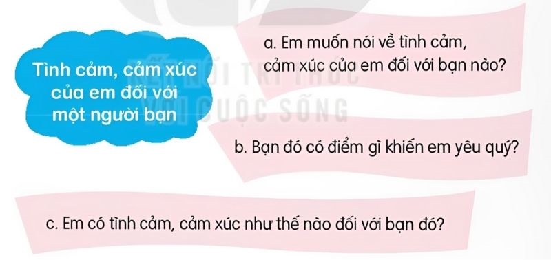 câu 2: Nêu tình cảm, cảm xúc của em về một người bạn mà em yêu quý.