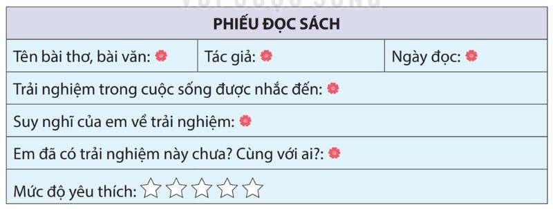 Câu 2 trang 54 sgk Tiếng Việt lớp 4 Tập 1