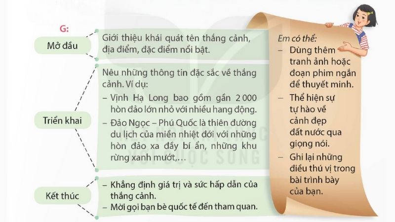 Câu 2 trang 79 sgk Tiếng Việt lớp 5 Tập 1