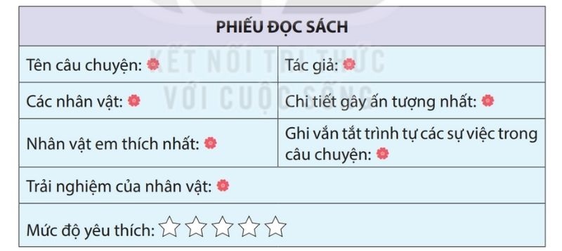 Câu 2 viết phiếu đọc sách trang 68 sgk Tiếng Việt lớp 4 Tập 1