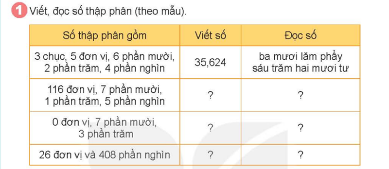 Bài số 4: Giải hoạt động câu 1 trang 36 SGK Toán 5 tập 1