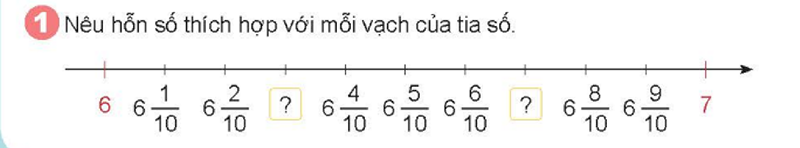 Bài số 4: Giải luyện tập câu 1 trang 24 SGK Toán 5 tập 1