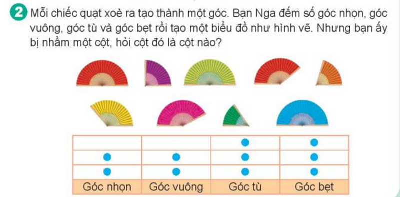 Bài số 5: Giải luyện tập câu 2 trang 27 SGK Toán 4 tập 1