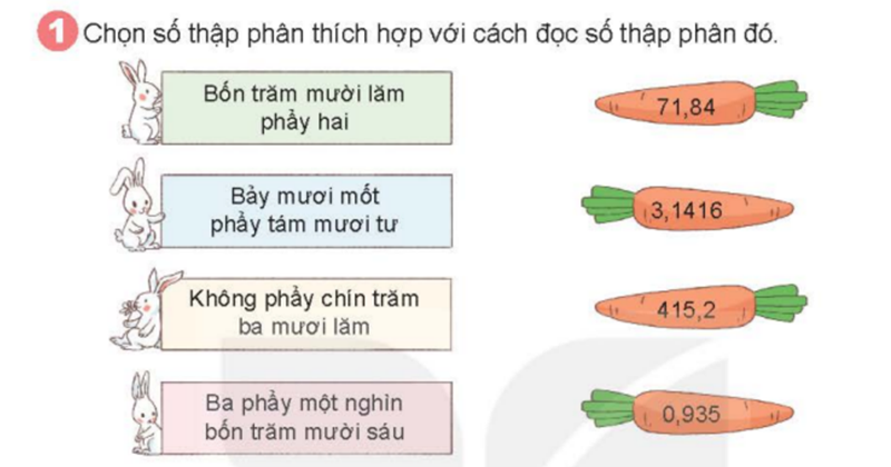 Bài số 7: Giải luyện tập câu 1 trang 37 SGK Toán 5 tập 1