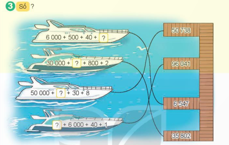 Bài số 8: Giải luyện tập câu 3 trang 8 SGK Toán 4 tập 1