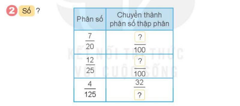 Bài số 8: Giải luyện tập câu 2 trang 37 SGK Toán 5 tập 1