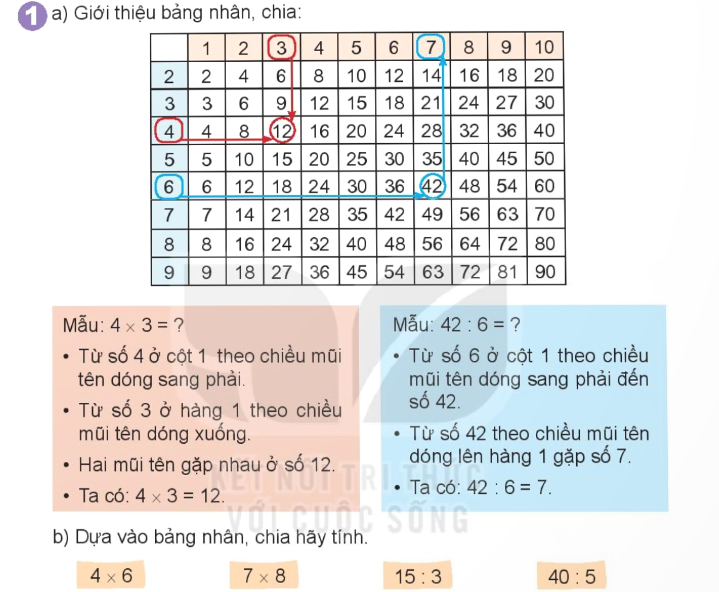 Bài số 8: Giải luyện tập câu 1 trang 38 SGK Toán 3 tập 1