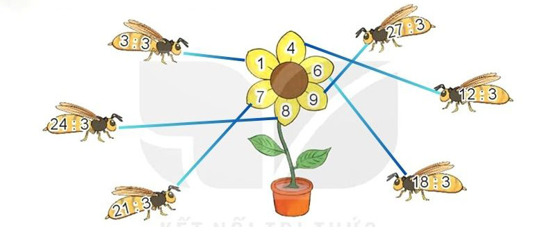 giải Bài số 5: Giải hoạt động câu 2 trang 18 SGK Toán 2 tập 1