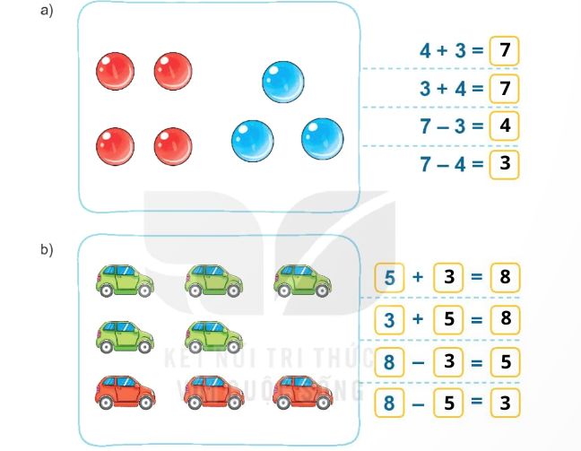 giải Bài số 7: Giải luyện tập câu 1 trang 84 SGK Toán 1 tập 1