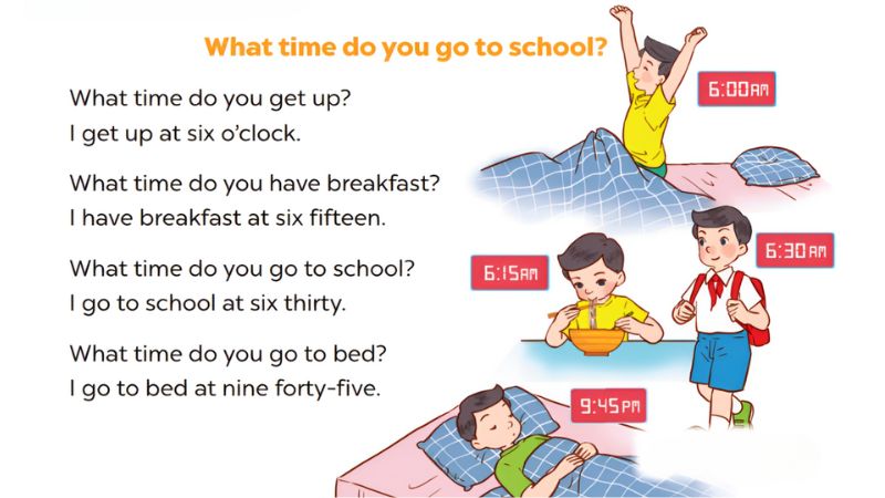 Let’s sing Lesson 2 Unit 2: Time and daily routines