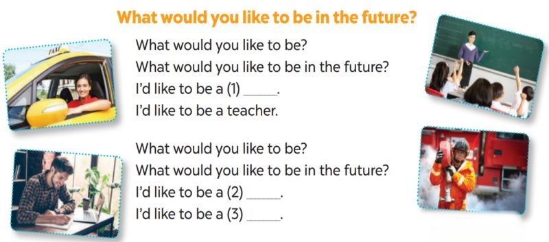 Listen, complete and sing Lesson 1 Unit 5: My future job