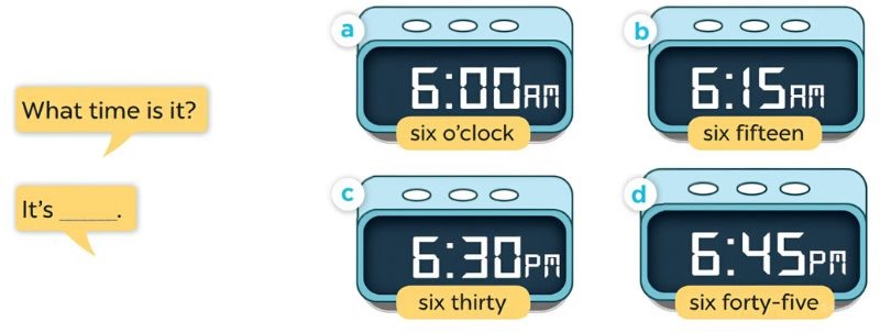 Listen, point and say Lesson 1 Unit 2: Time and daily routines