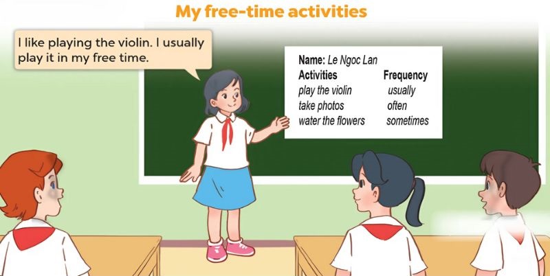 Project Lesson 3 Unit 4: Our free-time activities