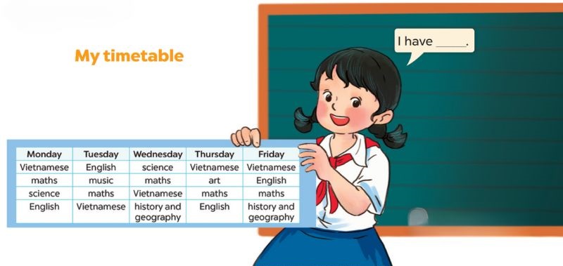 Project Lesson 3 Unit 7: Our timetable