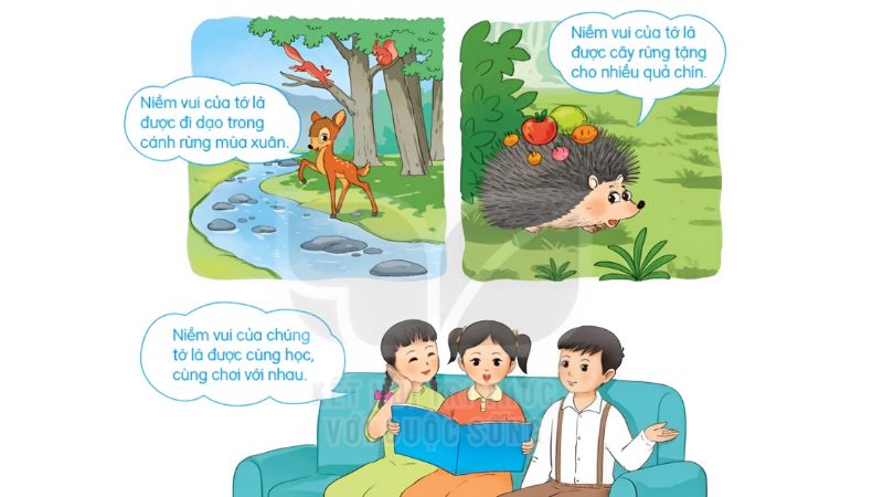 Quan sát tranh và nói về niềm vui của các nhân vật trong tranh.