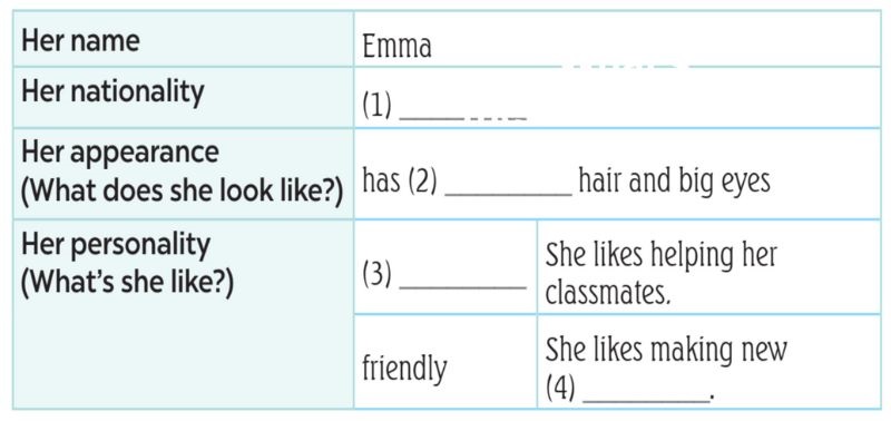 Read and complete Lesson 3 Unit 3: My foreign friends 2