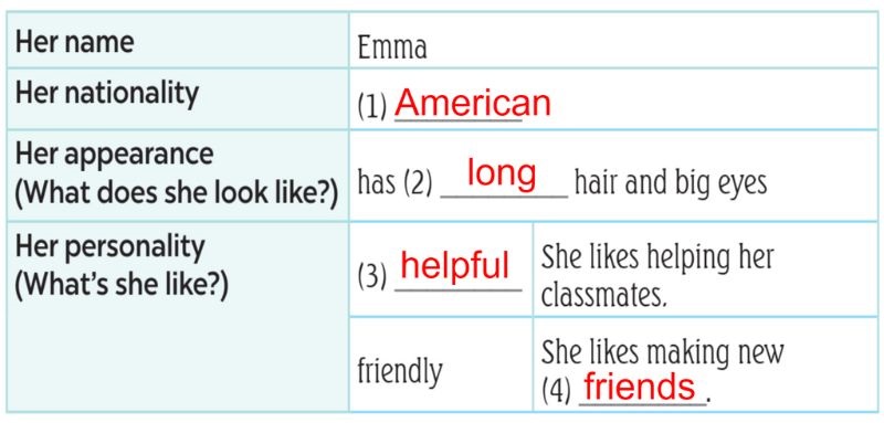 Read and complete Lesson 3 Unit 3: My foreign friends answer