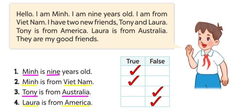 Read and tick True or False Lesson 3 Unit 1: My friends answer