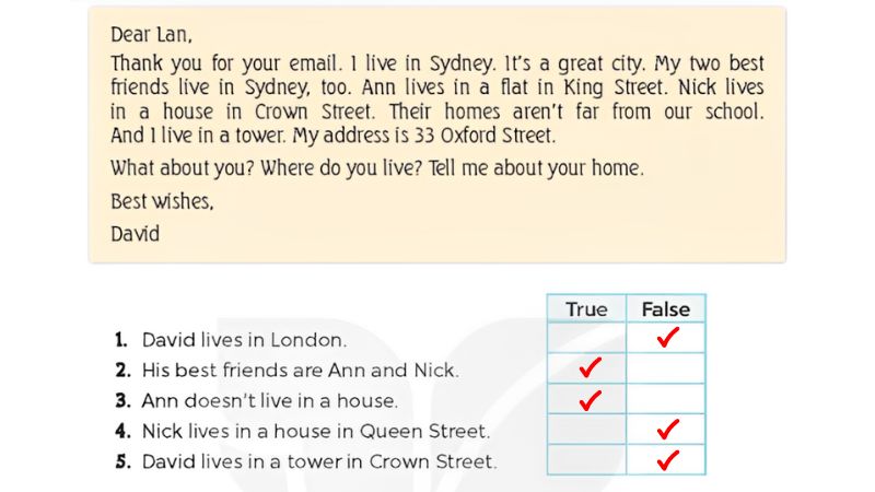 Read and tick True or False Lesson 3 Unit 2: Our home answer