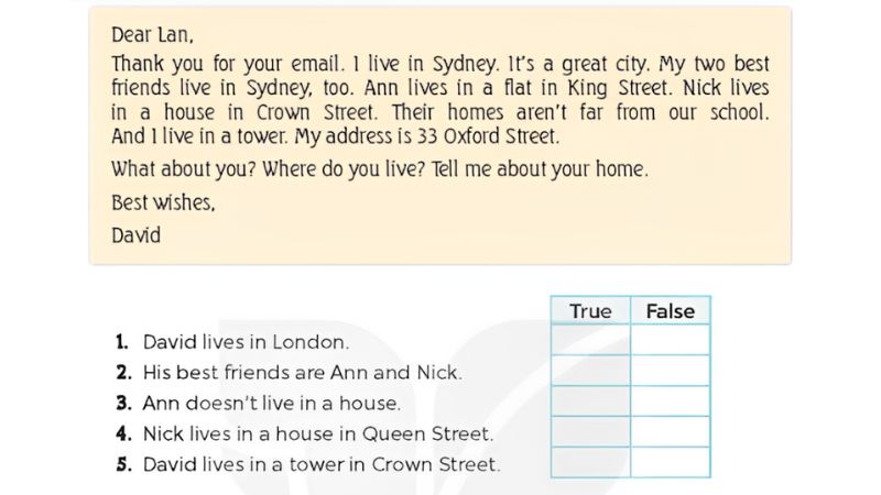 Read and tick True or False Lesson 3 Unit 2: Our home