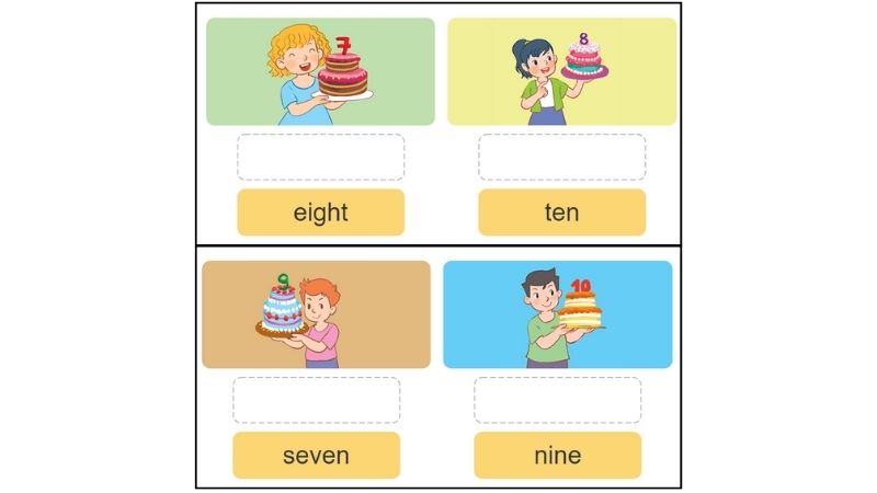 Task 2. Unit 2 lớp 3 Lesson 2: Listen, point and say