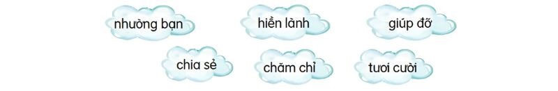 Xếp các từ sau đây vào nhóm thích hợp bài 20