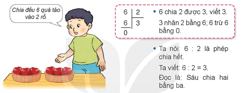 Phép chia hết bài 25