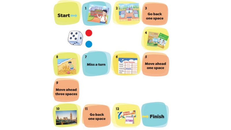 Board game. Roll a dice. Listen and answer Extension activities Tiếng Anh lớp 4