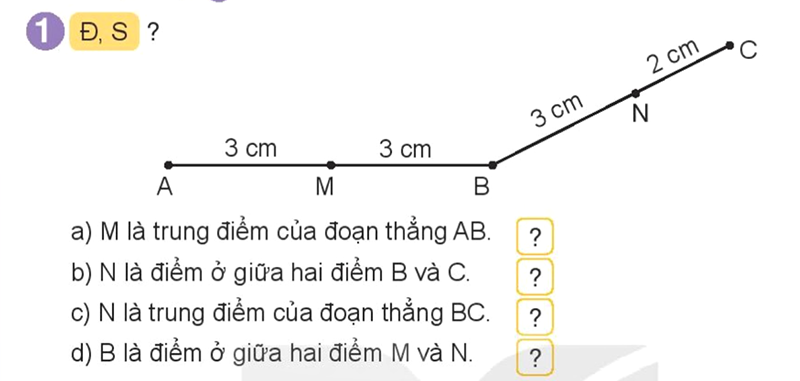 Bài số 1: Giải hoạt động câu 1 trang 50 SGK Toán 3 tập 1