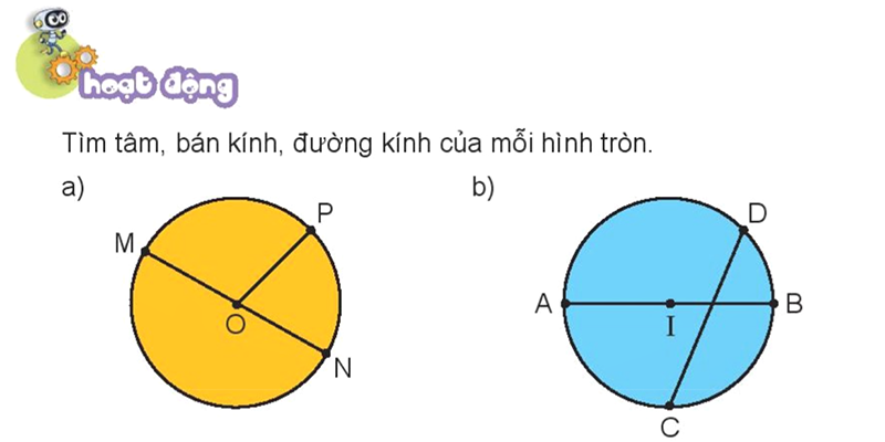 Bài số 1: Giải hoạt động trang 53 SGK Toán 3 tập 1