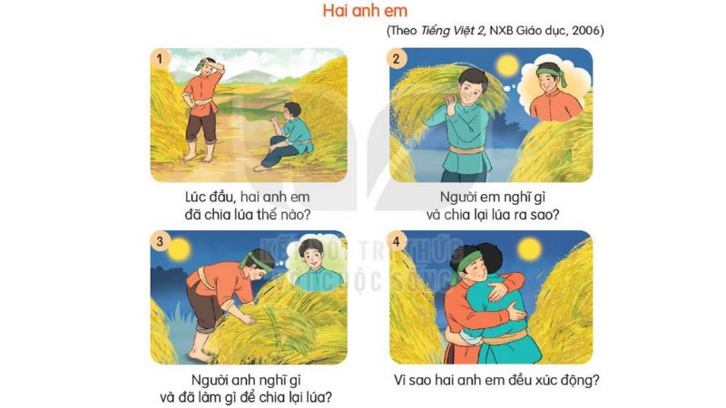 Câu 1 trang 111 Tiếng Việt 2 tập 1 Kết nối tri thức