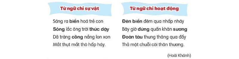 Câu 1 trang 135 Tiếng Việt 3 Tập 1 Kết nối tri thức