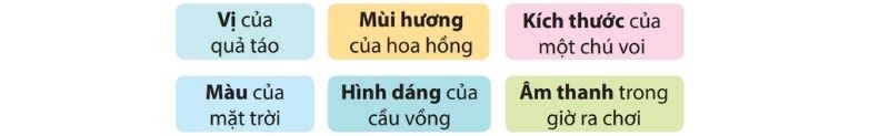 Câu 1 trang 94 Tiếng Việt lớp 4 Kết nối tri thức Tập 1 Luyện từ và câu