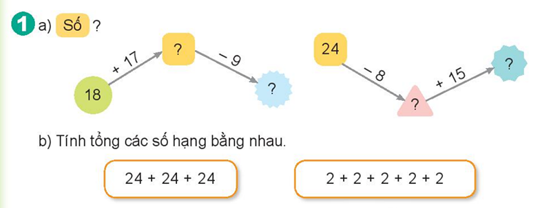 Bài số 13: Giải luyện tập câu 1 trang 128 SGK Toán 2 tập 1