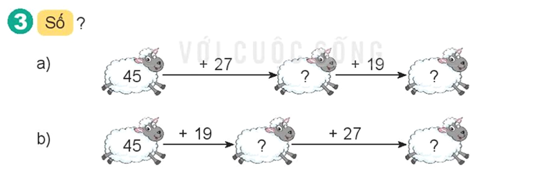 Bài số 15: Giải luyện tập câu 3 trang 79 SGK Toán 2 tập 1