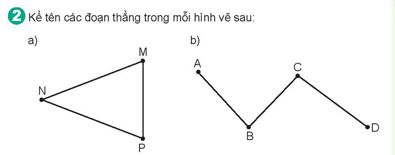 Bài số 2: Giải hoạt động câu 2 trang 99 SGK Toán 2 tập 1