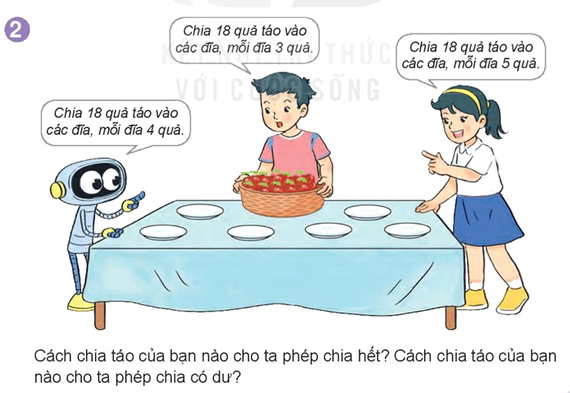 Bài số 2: Giải hoạt động câu 2 trang 73 SGK Toán 3 tập 1