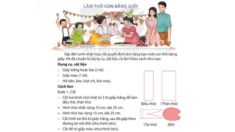 Câu 2: Đọc Bài 21: Làm thỏ con bằng giấy 2