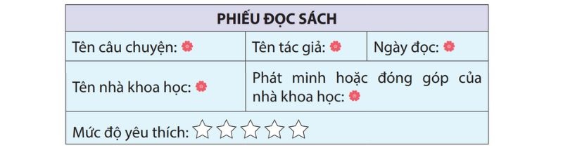 Câu 2 trang 107 Tiếng Việt lớp 4 Kết nối tri thức Tập 1