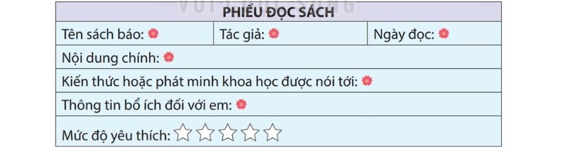 Câu 2 trang 92 Tiếng Việt lớp 4 Kết nối tri thức Tập 1