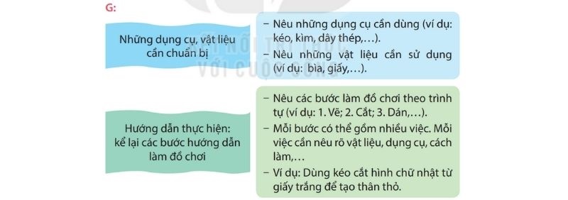 Câu 2 trang 99 sgk Tiếng Việt lớp 4 Kết nối tri thức Tập 1