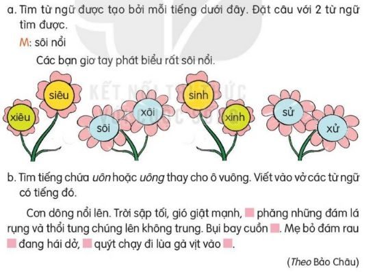 Câu 2 trang 99 Tiếng Việt 3 Tập 1 Kết nối tri thức